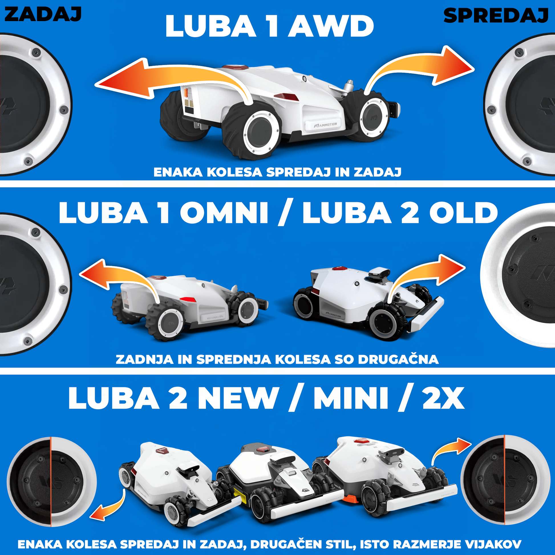 Mammotion Luba 1, 2, 2X & Mini – Radkappen im Luxurious - Stil - Exact Designs