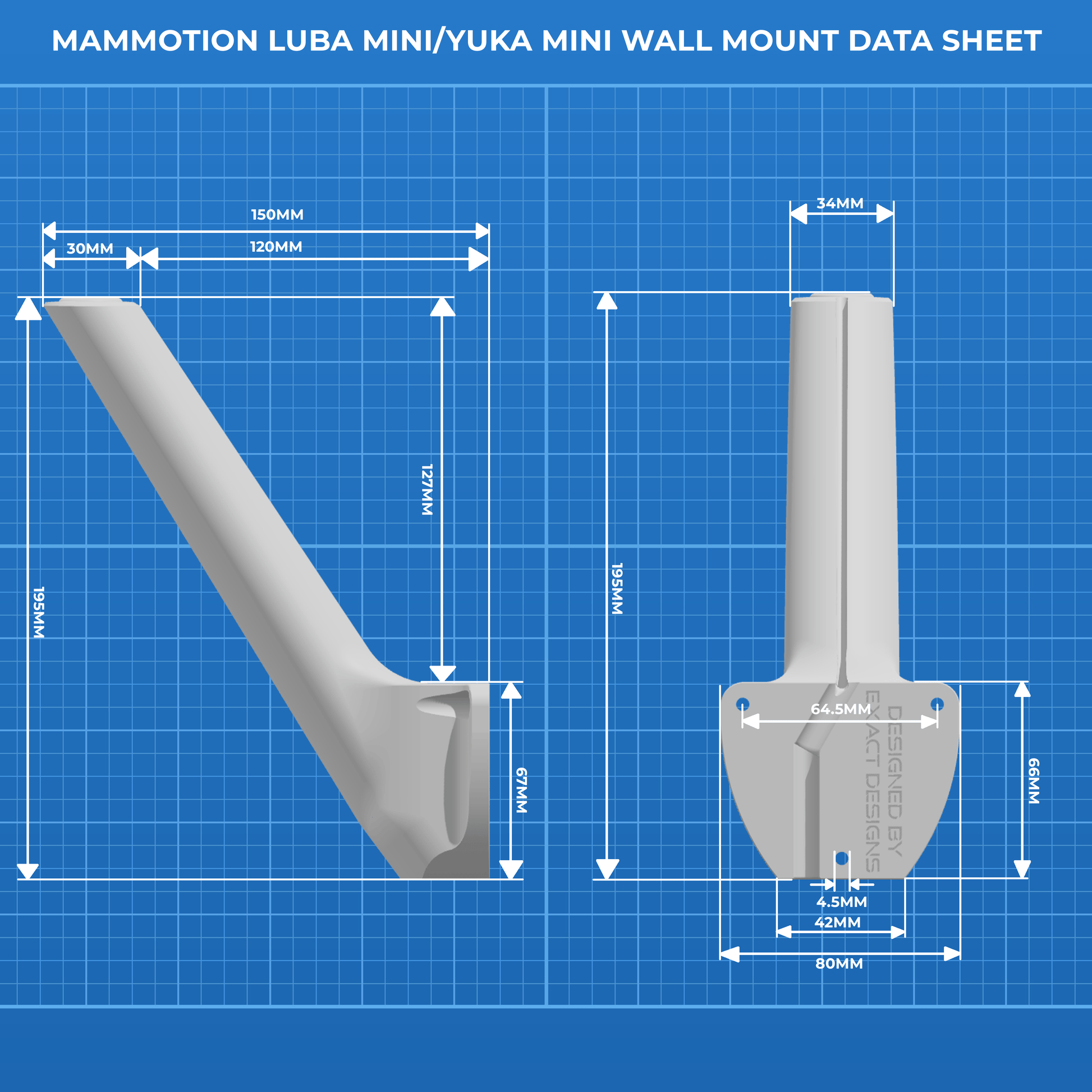 Mammotion Luba Mini & Yuka Mini – RTK Wandhalterung - Exact Designs